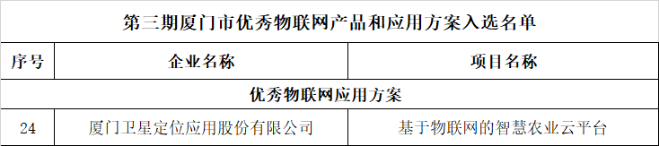 企业微信截图_16899333092195.png